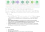 build zapier workflow automation, api integration and webhook workflows